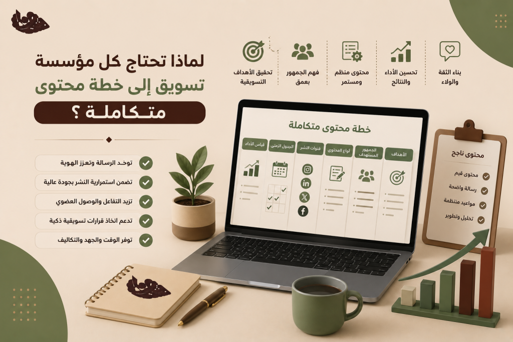 مؤسسة تسويق
